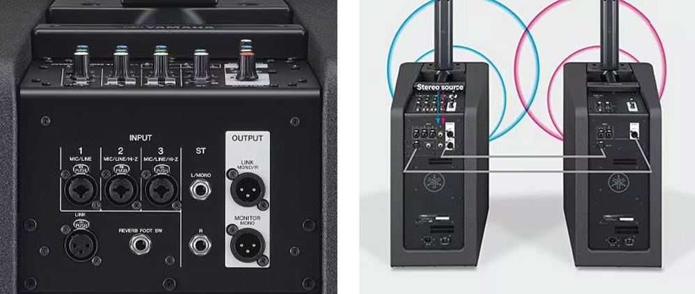 Yamaha Stagepas 1K MKII